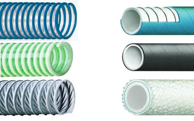 Furtunuri industriale